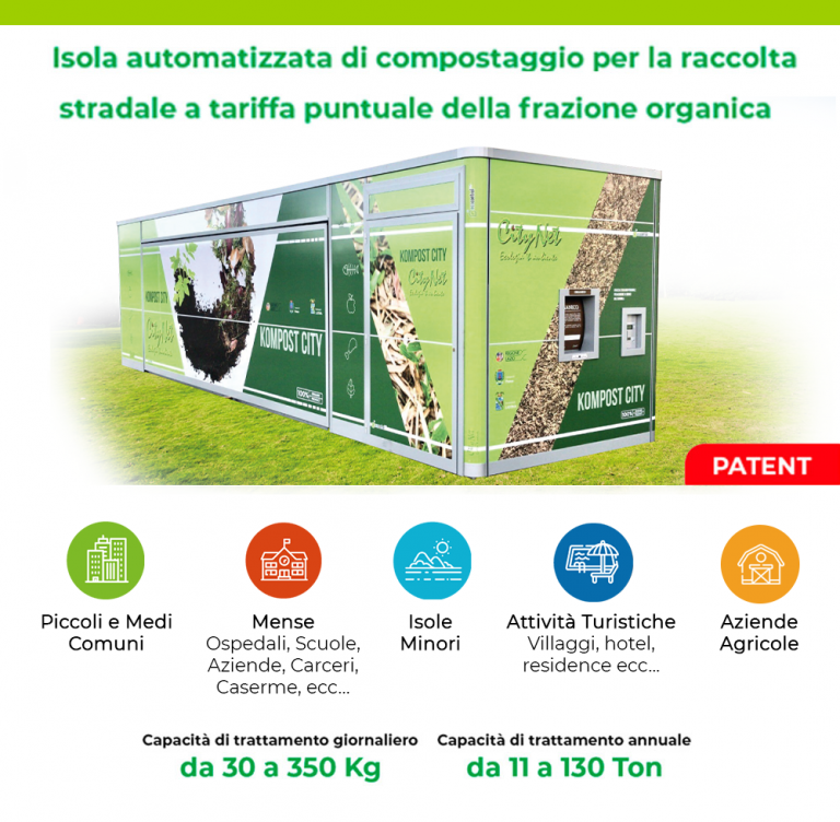 City Net Ecologia & Ambiente Srl - Soluzioni e tecnologie per l'igiene ...